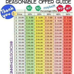 RESONABLE OFFERS WELCOME :)